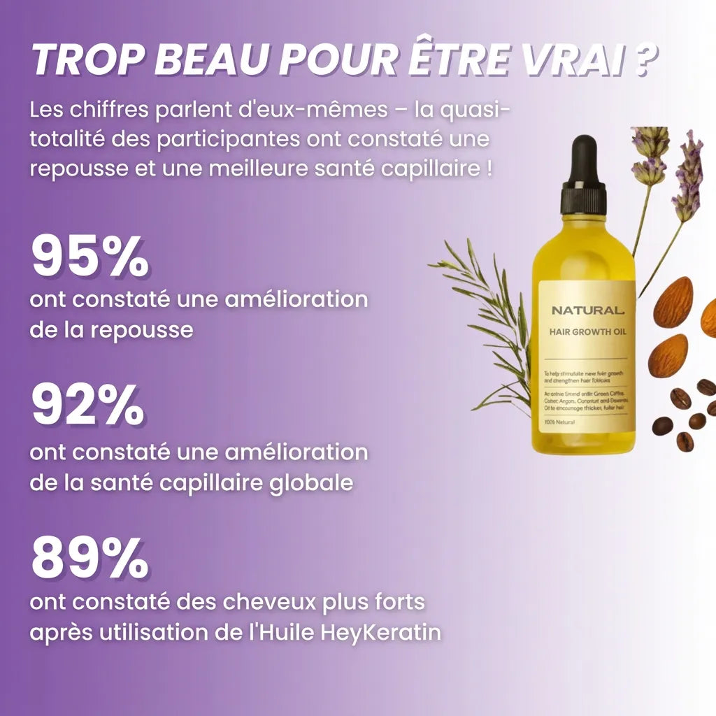 Huile Naturelle de Croissance Capillaire