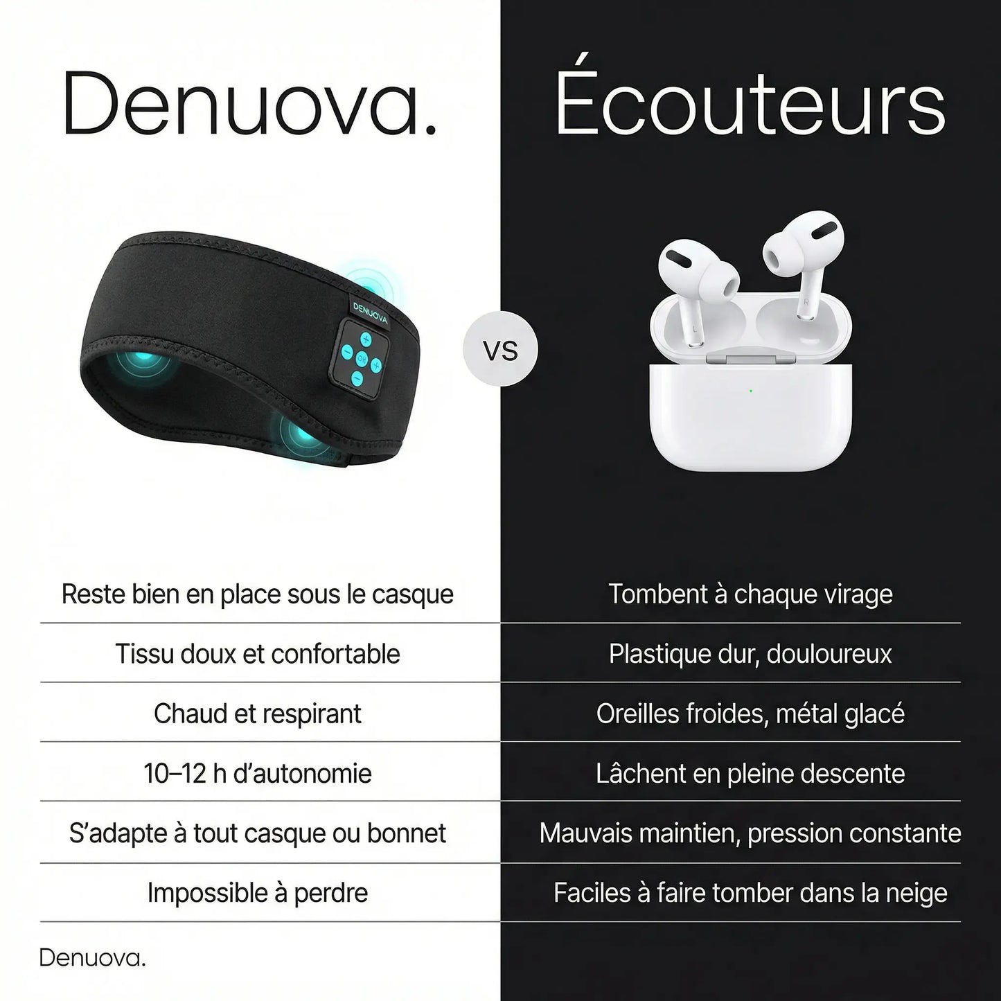 Denuova Bandeau Audio 2.0