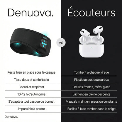 Denuova Bandeau Audio 2.0