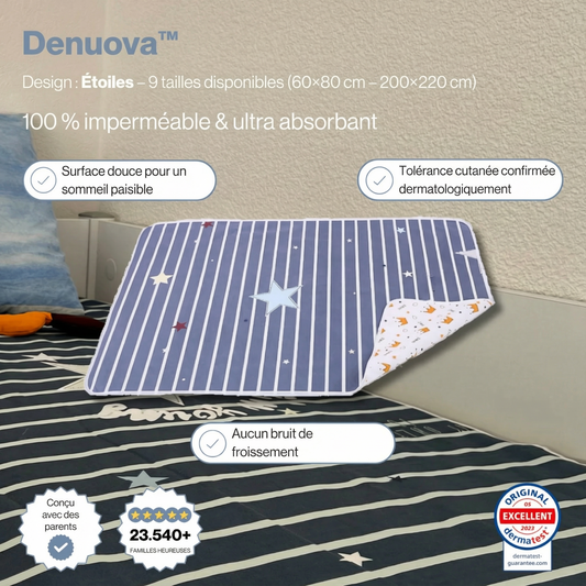 Denuova™ – Protège-matelas premium