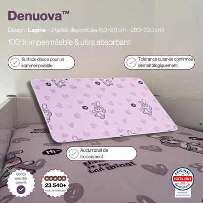Denuova™ – Protège-matelas premium