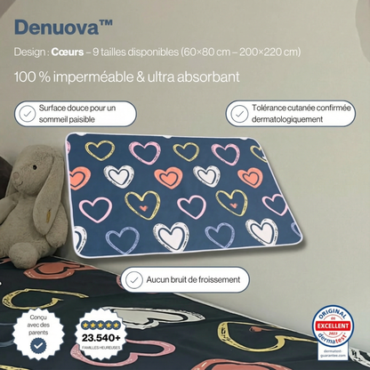 Denuova™ – Protège-matelas premium
