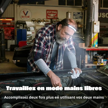 Lampe frontale Denuova