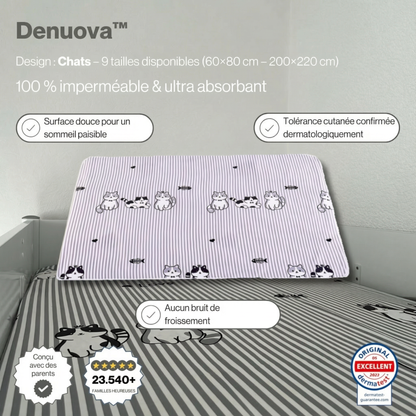 Denuova™ – Protège-matelas premium