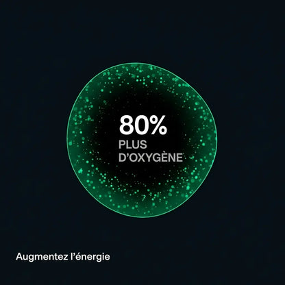 Kit de Démarrage Noir