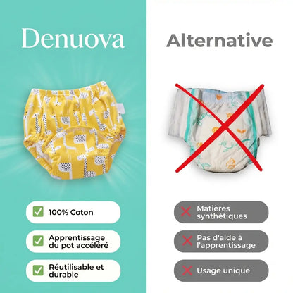 Sous-vêtement d'apprentissage de la propreté