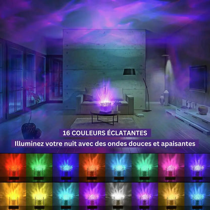 Aurores boréales sans fil