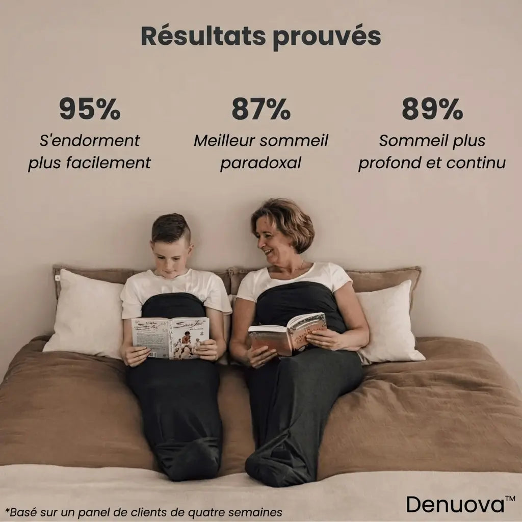 Denubag | Le meilleur outil pour les personnes autistes