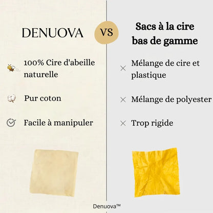 Sacs à pain premium 100% coton et cire d'abeille