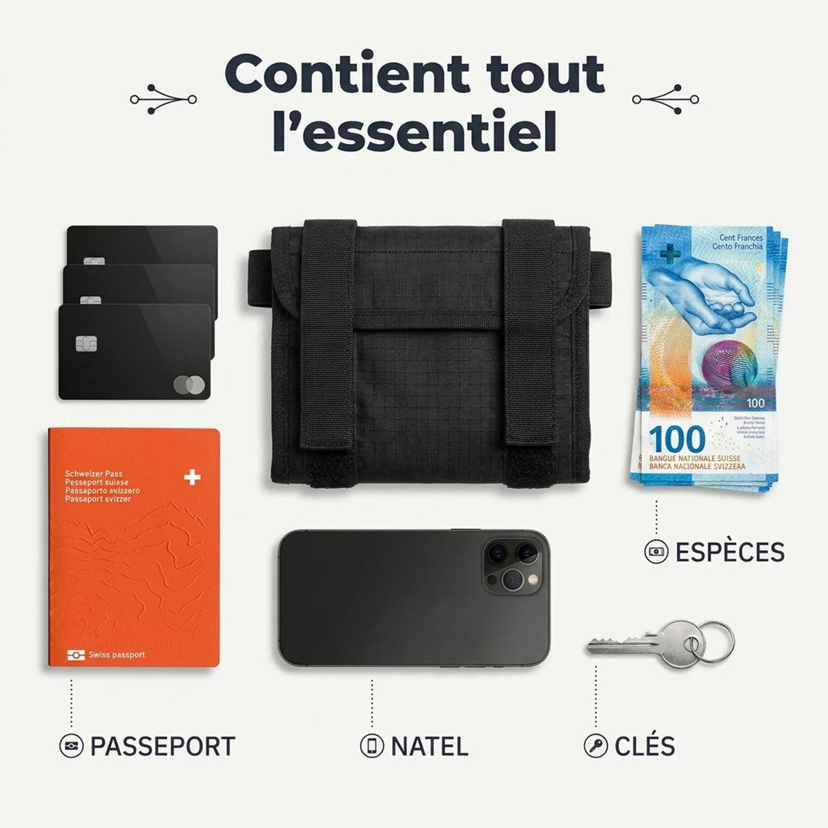 Pochette Secrète de Voyage