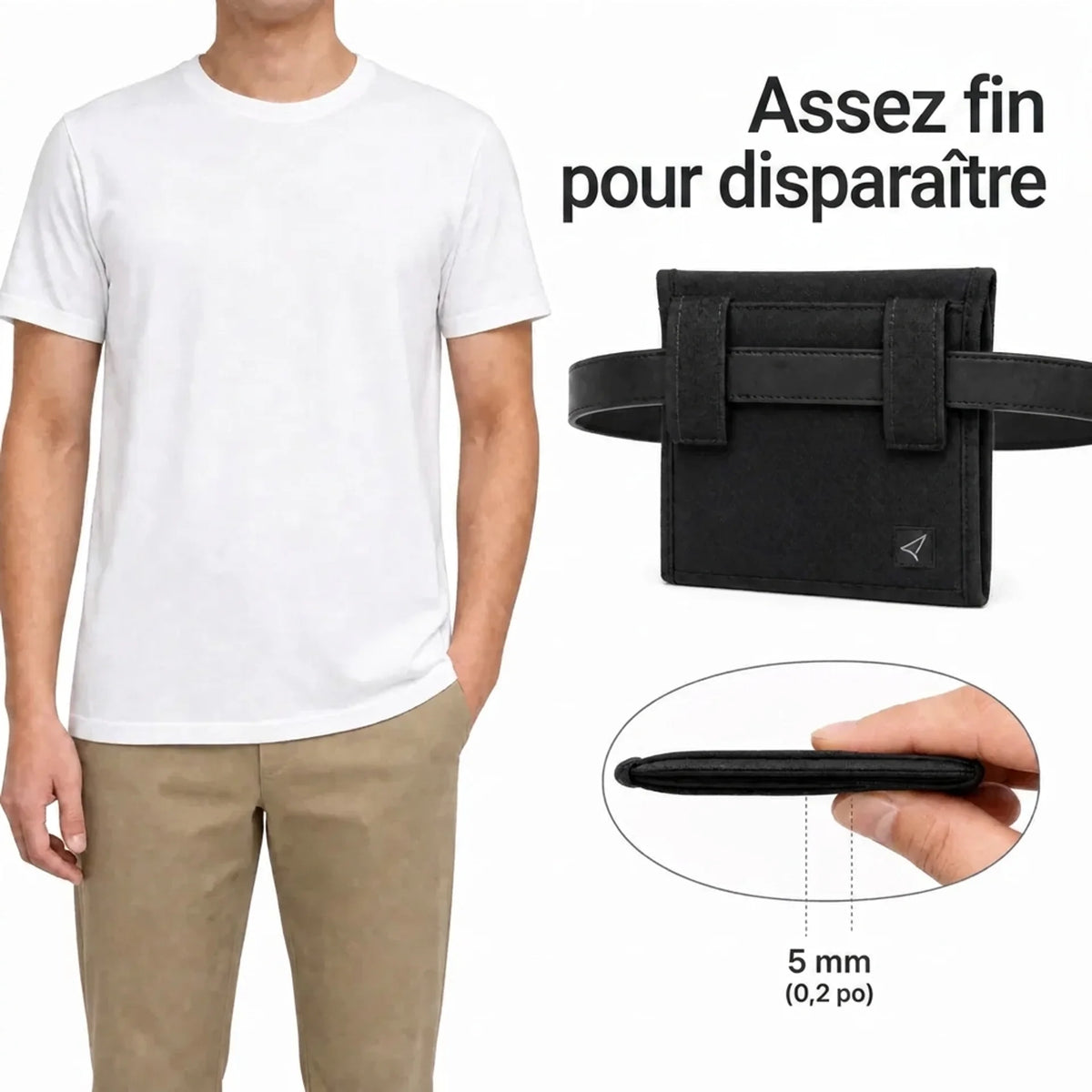Pochette Secrète de Voyage